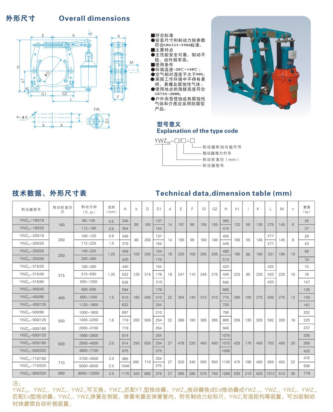 YWZ3B係列電力液壓鼓式製動器(qì)1