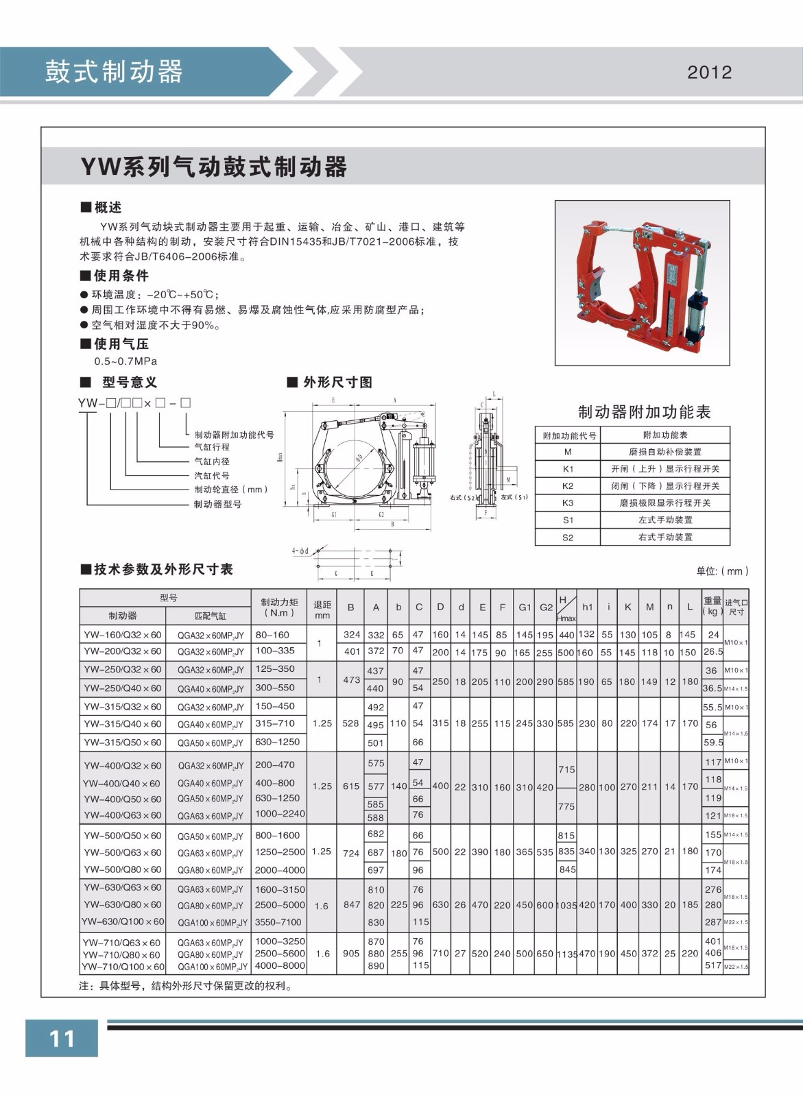 YW係列氣動鼓式製動器1